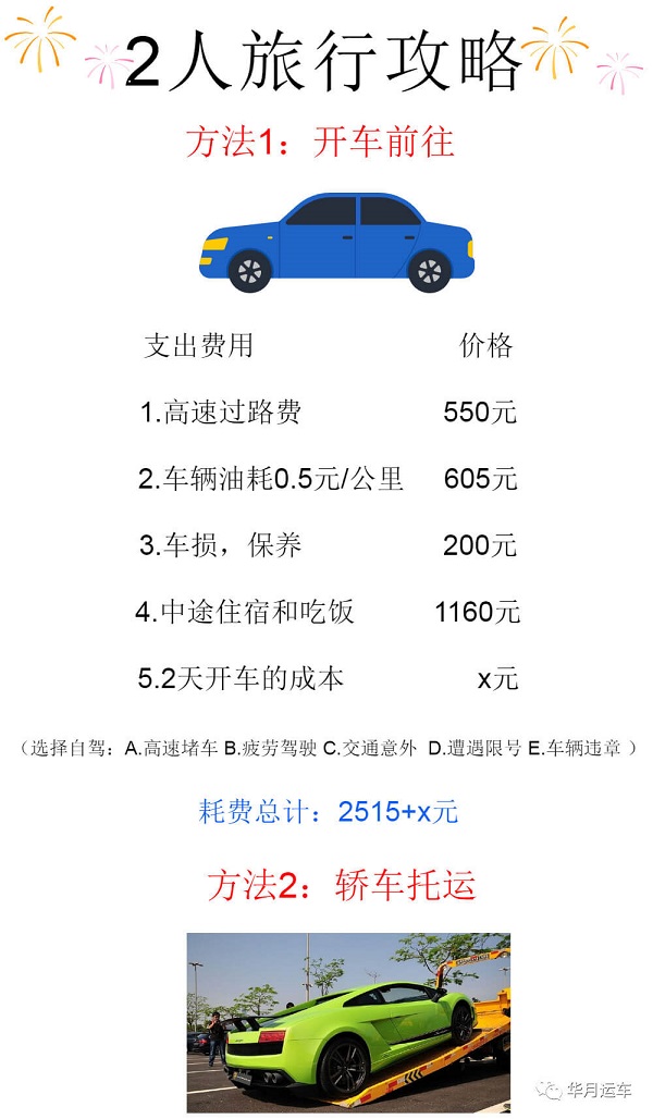 轿车托运收费标准，可能是史上最细的一份介绍